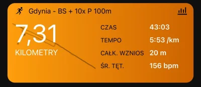 enteropeptydaza - 121 904,76 - 7,31 = 121 897,45

Dzisiejszy rozruch, wypełniacz tygo...