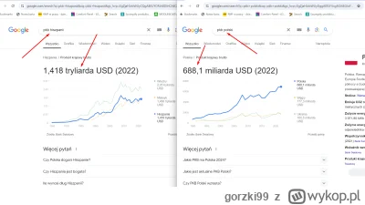 gorzki99 - @emigrujse: A wystarczylo na szkole kamieniami nie rzucac i cos tam z tej ...