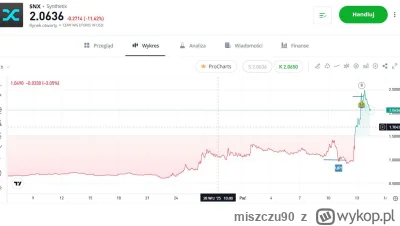 miszczu90 - @KucykMocy: rel