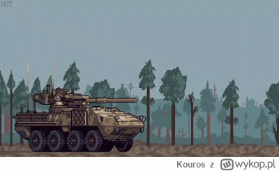 Kouros - @gabrysianowa: poprawiłem