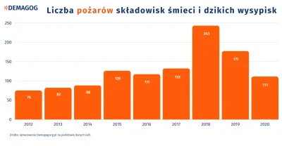 R420R - @3majmipiwo: Na moje wygląda, że jednak było lepiej