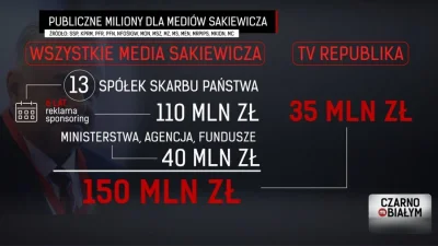 xiv7 - Z tym KPO pojedyncze przypadki mogą być kontrowersyjne (chociaż ch* wie na ile...