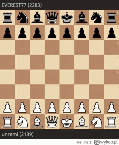 Re_mi - Ale dymy na szachownicy xd
https://lichess.org/S7uOqAn4/white
#szachy