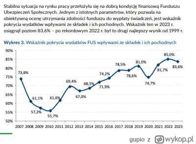 gupio - #gwiazdowski #kanalzero

ZUS UPADA bo tak powiedział Pan z jutuby. Bójcie się...