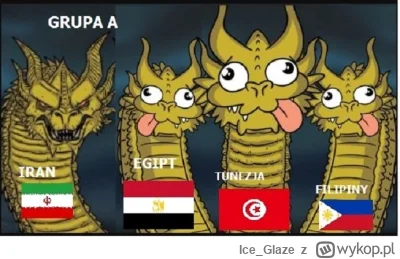 Ice_Glaze - >GRUPA A - FILIPINY, TUNEZJA, EGIPT, IRAN

@vasos: ( ͡° ͜ʖ ͡°)