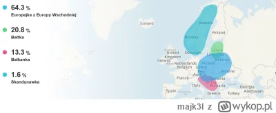 majk3l - Niektóre strony, np. myheritage oferują też testy DNA po których nie tylko s...