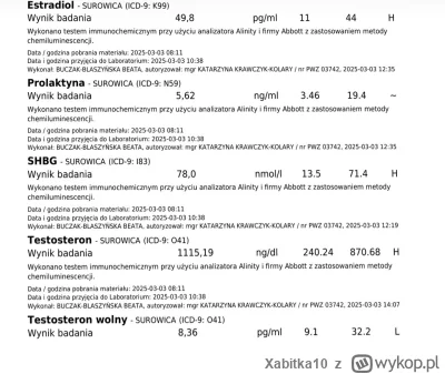 Xabitka10 - Zrobiłem badania i nie jest ciekawie. Dodam że biorę finasteryd 0.5 codzi...