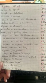 hellyea - #zakopane 1999r.

#ciekawostki #pieniadze #podrozujzwykopem #gory #tatry