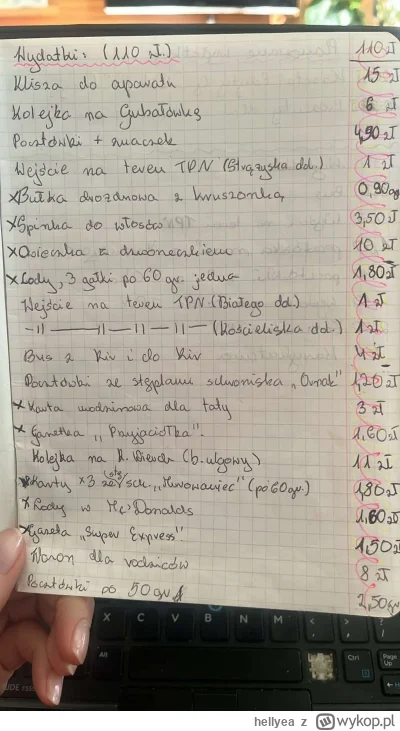 hellyea - #zakopane 1999r.

#ciekawostki #pieniadze #podrozujzwykopem #gory #tatry