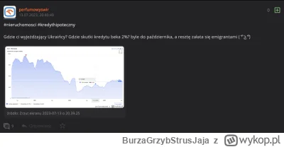 BurzaGrzybStrusJaja - Słynne dwa miesiące musiały minąć, aby nasz wykopowy mistrz od ...