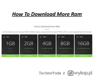 TechnoYoda - Ostatnio miałem trochę więcej czasu i zrobiłem sobie mały test pod wzglę...