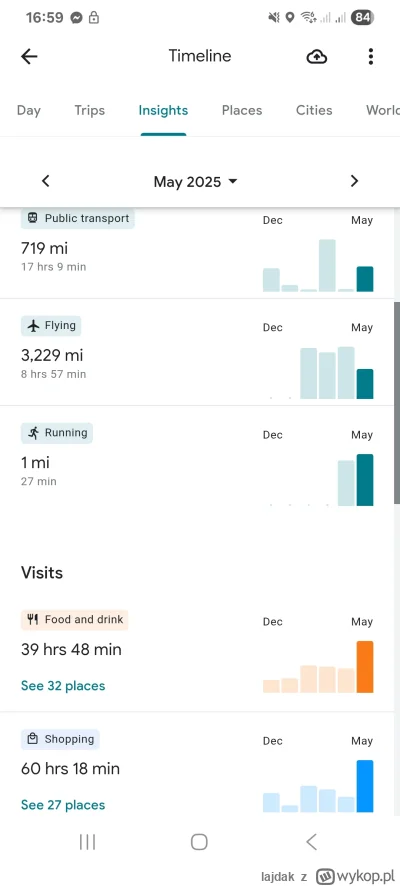 lajdak - @Krzysztof53647 no gdzie pokaż mi takie miejsce gdzie americano kosztuje 30 ...
