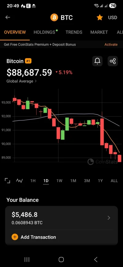 PawelZP - @showmeyourpotatoes: no i git