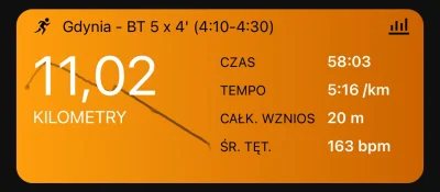 enteropeptydaza - 110 345,56 - 11,02 = 110 334,54

Dzisiejszy bieg trudny, 5x 4’ w te...