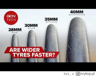 Ex3_ - @4x80: Ale to nie jest mój wymysł. Te dane są znane już od paru lat i dlatego ...