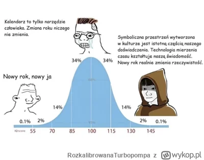 RozkalibrowanaTurbopompa - #humorobrazkowy #memy #sylwesterzwykopem #nowyrok #heheszk...