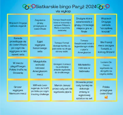 vasos - #siatkowka #siatkaspam to jest ostateczna wersja olimpijskiego bingo. Chyba, ...