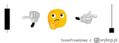TeslaPrawdziwy - Niech społeczność tagu #gielda rozstrzygnie jaki będzie koniec tygod...