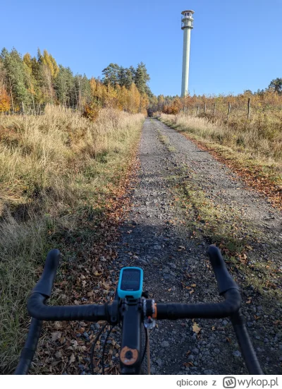 qbicone - 629 012 + 88 + 32 = 629 132

Powiększony z 38 na 40, plan na ten rok zreali...