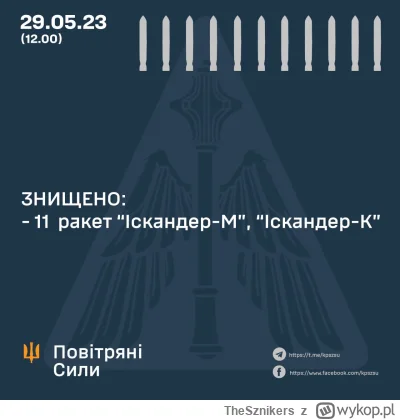 TheSznikers - Dzisiaj około południa na Kijów leciały Iskandery w wersjach balistyczn...
