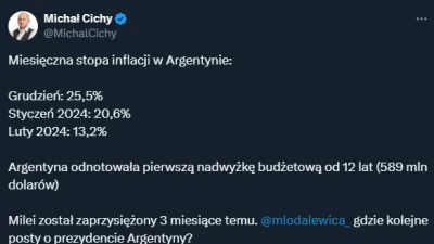 dom_perignon - Co tak Lewica ucichła w sprawie Argentyny? Przecież po pierwszym miesi...