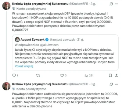 JAn2 - Warto mieć świadomość odnośnie prawdopodobieństwa negatywnego odczynu poszczep...