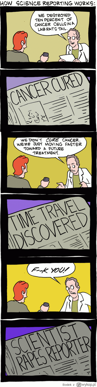 Bodek - Coś w ten deseń: