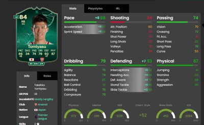 dizzelo - Nada on się na środkowego obrońcę po tych ewolucjach?

#gry #eafc24 #fc25 #...