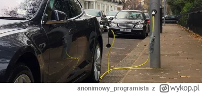 anonimowy_programista - @wonsztibijski: generalnie większość osób, ma mylne wyobrażen...