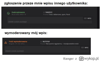 Ranger - @dzidek_nowak: KŁAMIESZ! (｡◕‿‿◕｡) linki prowadzą do pustych wpisów/komentarz...