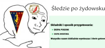 paczelok - #pilkanozna