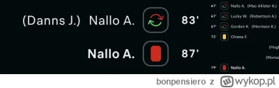 bonpensiero - Dobry zadaniowiec w #lfc
2 mecze w 1 zespole - 16 minut - 2 czerwone (⌐...