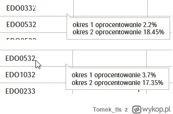 Tomek_tls - @SmerfMaruda-777: Na lokacie: nie wiem, nie moja bajka. Pisałem też że wi...