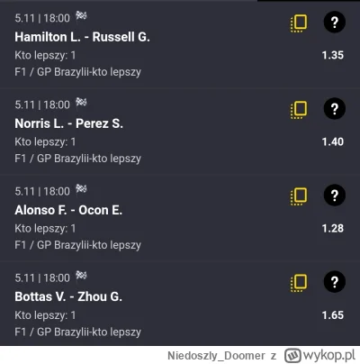 Niedoszly_Doomer - Ciekawe co dzisiaj, awaria astona, norris straci 6 pozycji na star...