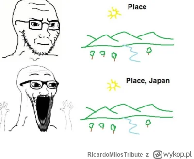 RicardoMilosTribute - #eurowizja