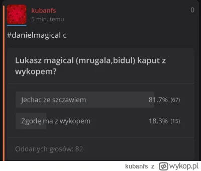 kubanfs - #danielmagical Oficjalnie mrugala kaput może wiadomości do elany Toruń że m...