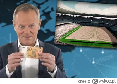 chee - a wystarczyłby jeden podpisik ( ͡° ͜ʖ ͡°)