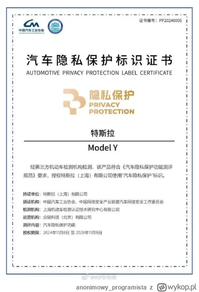 anonimowy_programista - Kolejna przeszkoda by wprowadzić FSD do Chin.... już za nami ...