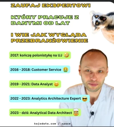 cat_tea - z takimi konkurujecie mając bezużyteczny papierek ukończenia informatyki 

...