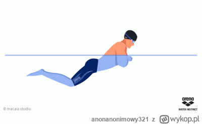 anonanonimowy321 - Coraz lepiej mi pływanie idzie z początku dużo przerw robiłem i um...
