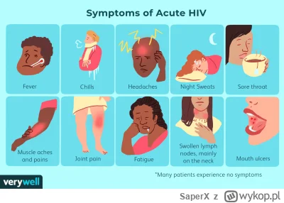 SaperX - @Anacron: trochę strach...