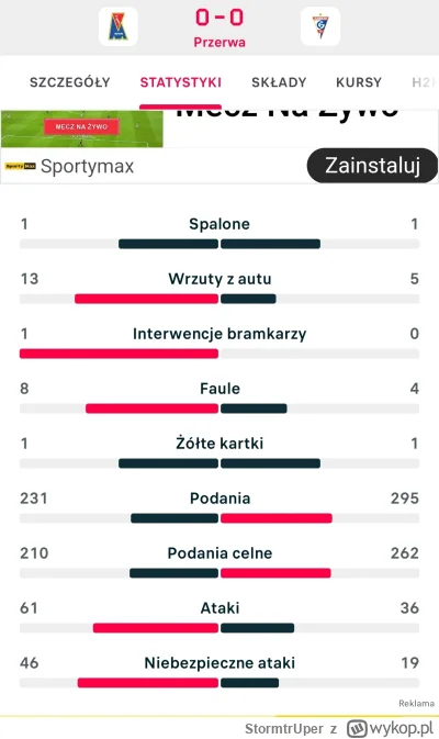 StormtrUper - @Kapppa111
@monox12 ale jakie ataki ?

Niebezpieczne, dokładnie te 46, ...