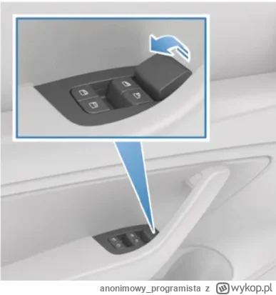 anonimowy_programista - @jurek-gagarin: jest. Jest jakiś 3 razy większy niż ten do el...