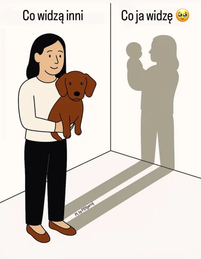 dylann-nowe-konto - #psy #psiarze