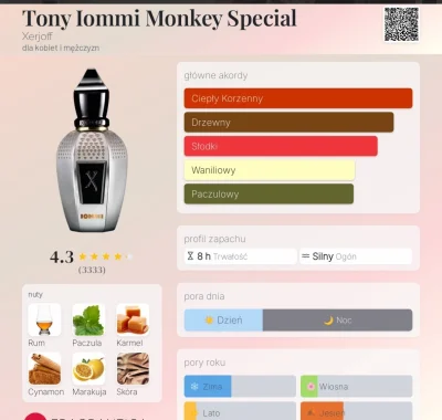 DanielGustaff - #perfumy 
Siema, mam do odlania około 40ml Xerjoff Iommi Monkey Speci...