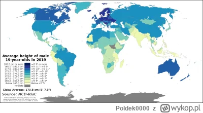 Poldek0000 - @Nanari  Afrykanie Europejczycy z tego co widzę są najwyżsi...