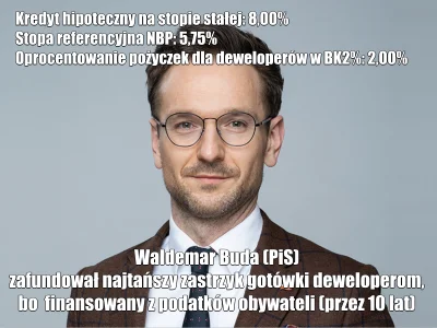 toolatetobetrue - #nieruchomosci Cieszę się, że moje podatki idą co roku na rekordowe...