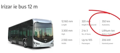 MyOwnWorstEnemy - Irizar e-mobility to supply fifteen electric buses in Bremen
Irizar...