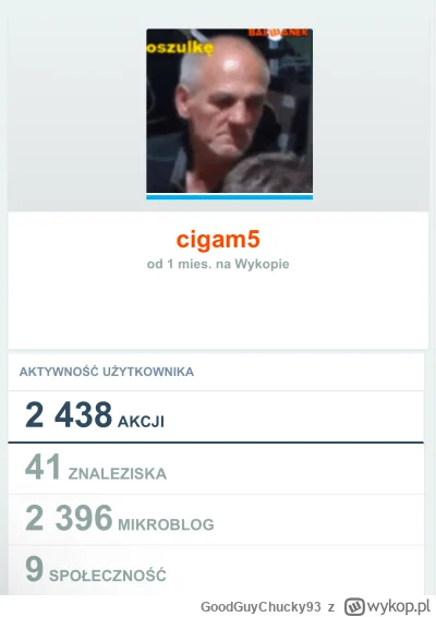 GoodGuyChucky93 - @GoodGuyChucky93: zdichumineciarz umarł za grzechy wykopu i niczym ...