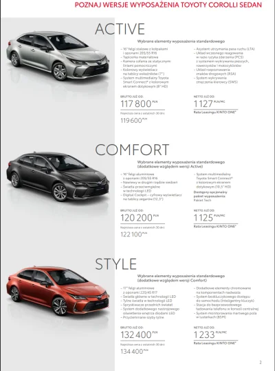 SzubiDubiDu - Ich tam w Toyocie to powaliło do końca. 120k za najbiedniejszą wersję s...